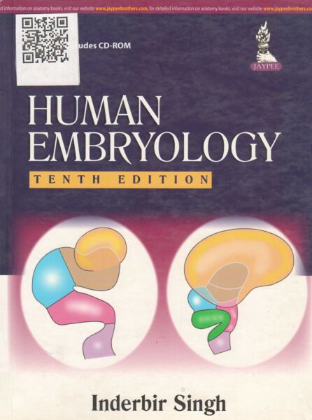 Human embryology 