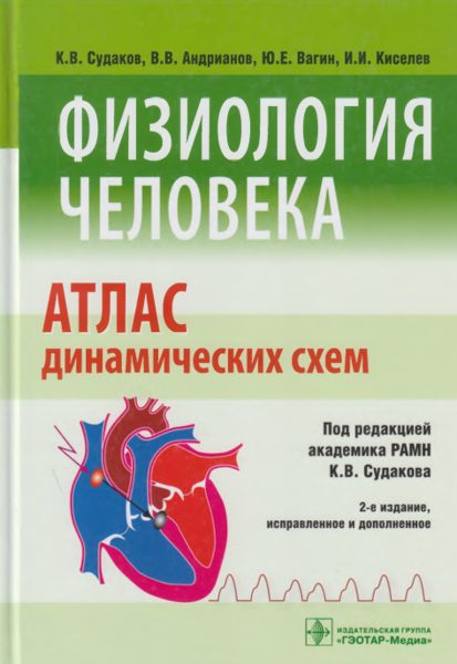 Физиология человека Атлас динамических схем