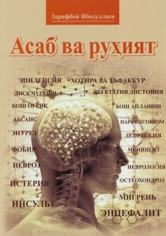 Аsab va ruhiyat