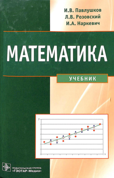 Математика 