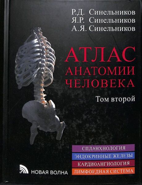 Атлас анатомии человека